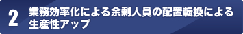 業務効率化による余剰人員の配置天下による生産性アップ